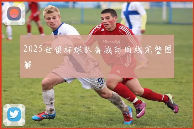 2025世俱杯球队备战时间线完整图解
