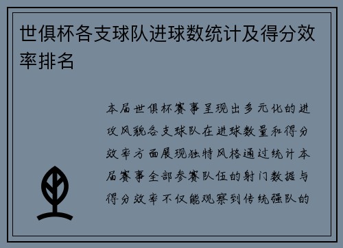 世俱杯各支球队进球数统计及得分效率排名