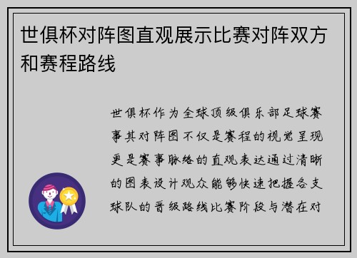 世俱杯对阵图直观展示比赛对阵双方和赛程路线